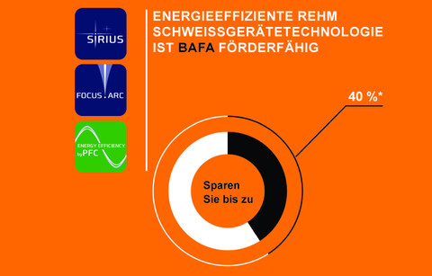 JETZT BAFA-FÖRDERUNG SICHERN