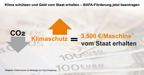 Klima schützen und Geld vom Staat erhalten - BAFA-Förderung jetzt beantragen